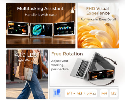 FOPO® S7 Dual 14" Portable Monitor Extender for Laptop – Expand Your Screen Workspace