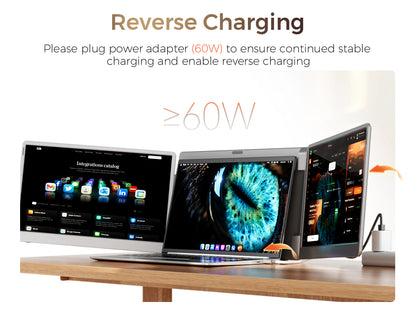 FOPO® S7 Dual 14" Portable Monitor Extender for Laptop – Expand Your Screen Workspace