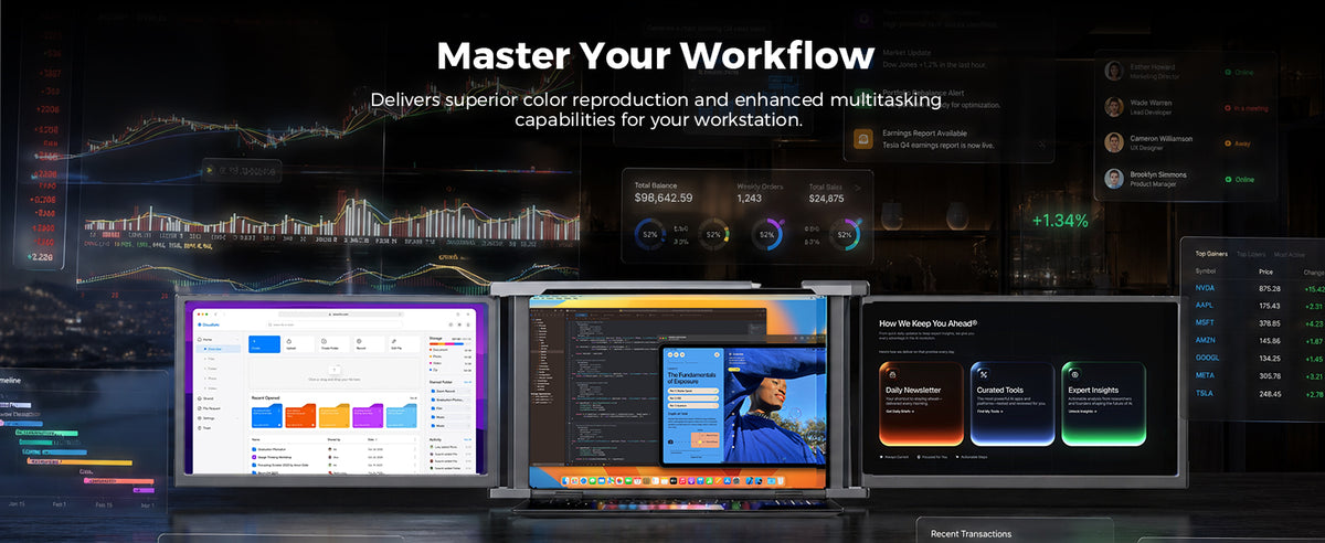 FOPO S1 14-Inch Dual-Screen Laptop Extender | 1080P Portable Monitors