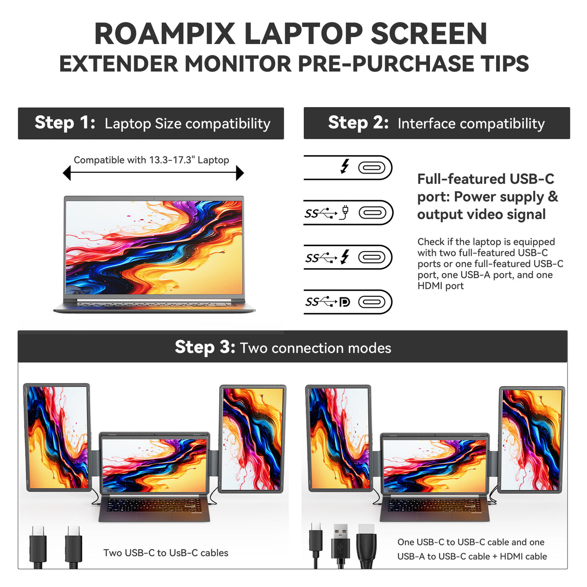 FOPO® S9G Dual 16" Laptop Screen Extender | Detachable 1200P IPS Monitors