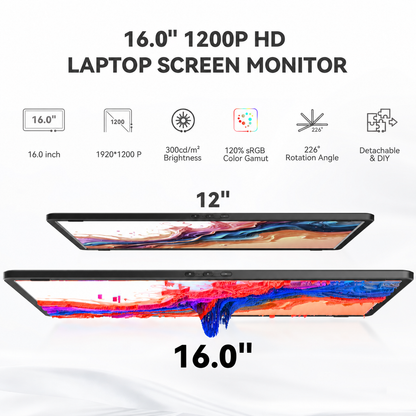 FOPO® S9G Dual 16" Laptop Screen Extender | Detachable 1200P IPS Monitors