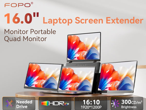 FOPO® Triple Laptop Screen Extender | Portable 3-Screen Monitor for Ultimate Productivity