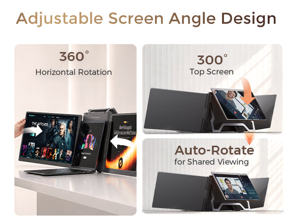 FOPO® Triple Laptop Screen Extender | Portable 3-Screen Monitor for Ultimate Productivity