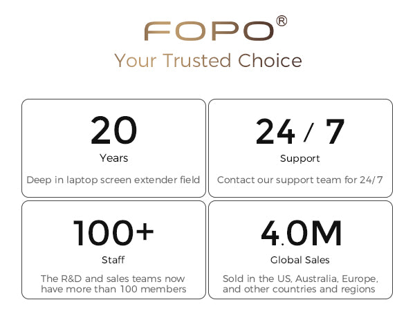 FOPO® Triple Laptop Screen Extender | Portable 3-Screen Monitor for Ultimate Productivity