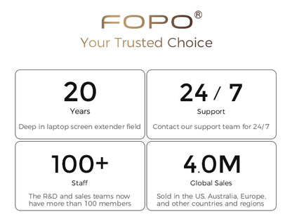 FOPO® Triple Laptop Screen Extender | Portable 3-Screen Monitor for Ultimate Productivity
