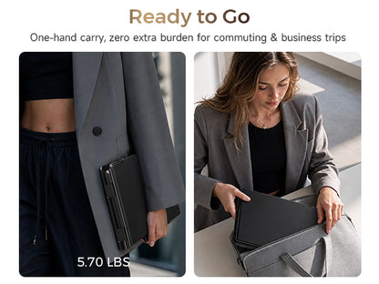 FOPO® Triple Laptop Screen Extender | Portable 3-Screen Monitor for Ultimate Productivity