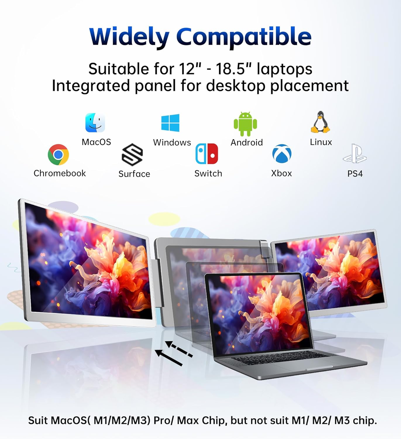 FOPO 15.6 Triple Laptop Screen Extender, Left Screen 360° Rotation Laptop Monitor Extender, Plug and Play Triple Monitor for 12-18.5" Laptops with USB-C/HDMI, for Windows/Mac(M1/M2/M3) Pro/Max - S10