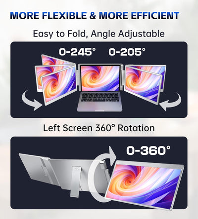 FOPO 15.6 Triple Laptop Screen Extender, Left Screen 360° Rotation Laptop Monitor Extender, Plug and Play Triple Monitor for 12-18.5" Laptops with USB-C/HDMI, for Windows/Mac(M1/M2/M3) Pro/Max - S10