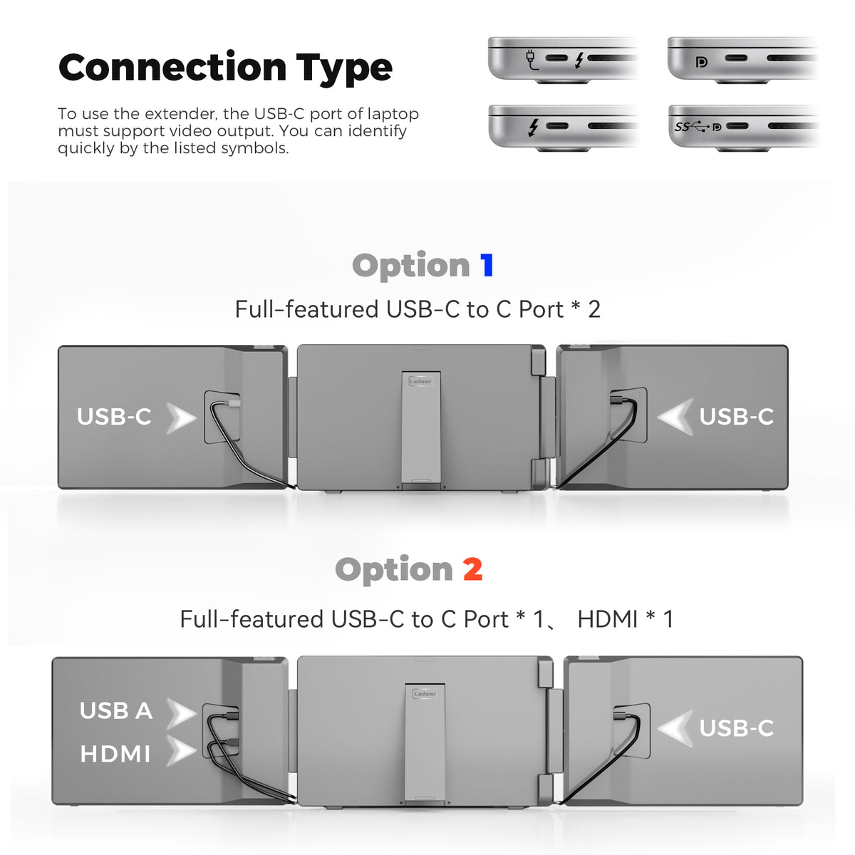 FOPO S10 Dual 15.6″ Laptop Screen Extender | 1080P IPS, Plug & Play