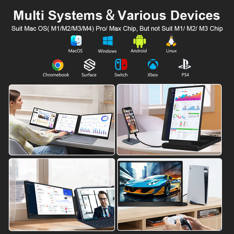 FOPO®  S7 Triple Screen Laptop Extender – Dual 14" Portable Monitors