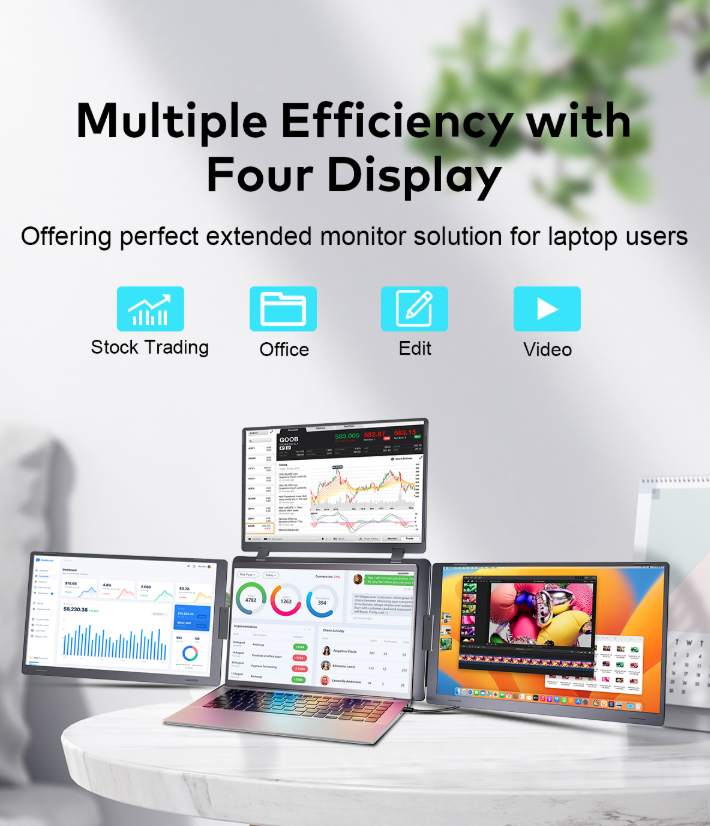 FOPO® S888Pro Portable Monitor – Triple Screen Laptop Extender
