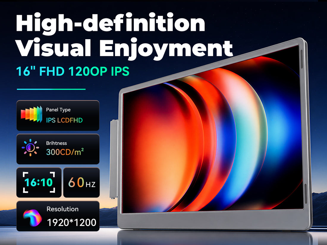 FOPO S11 IPS panel with 1920 by 1200 resolution, 16:10 aspect ratio, 300 nits and 60 Hz