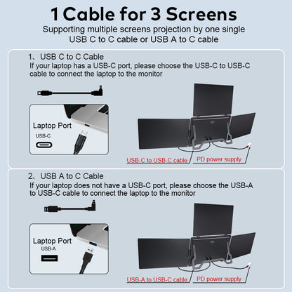 FOPO® S788 Pro – 16" Portable Quad Monitor for Laptop (3 Extra Screens, 1 Cable Setup)