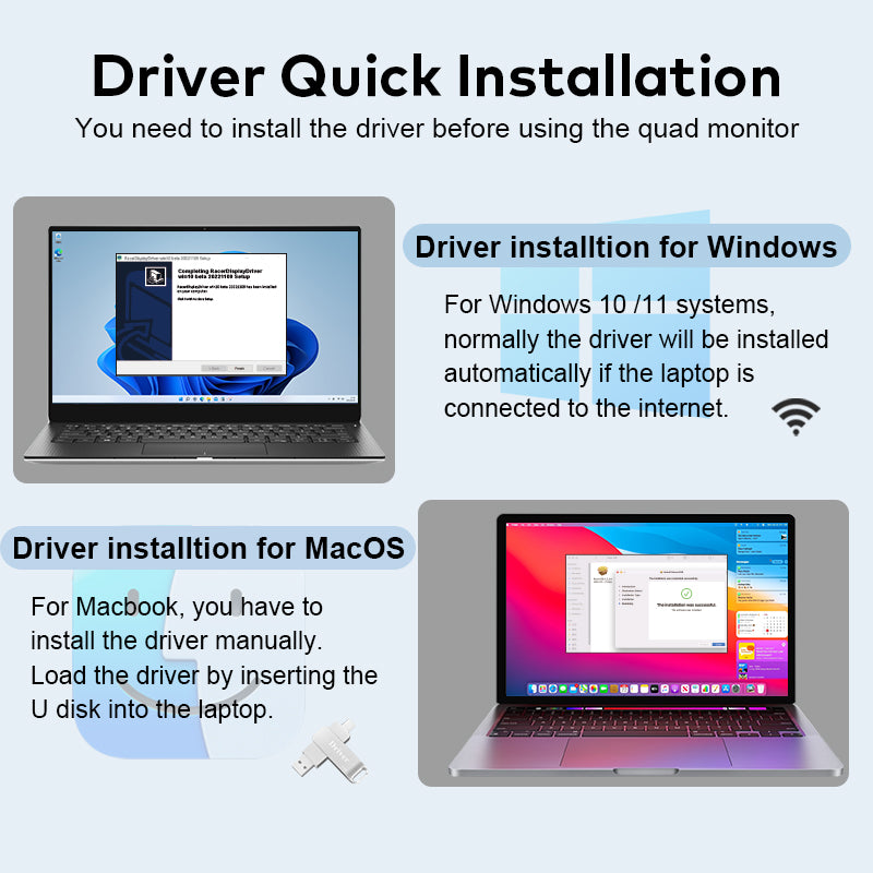 FOPO® S788 Pro – 16" Portable Quad Monitor for Laptop (3 Extra Screens, 1 Cable Setup)