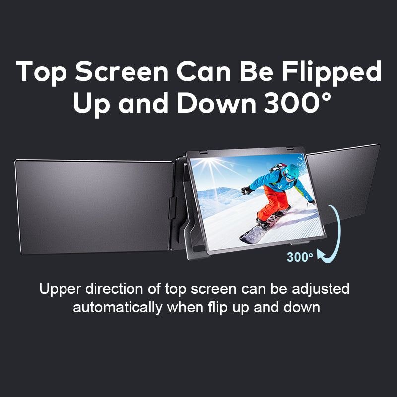 FOPO® S788 Pro – 16" Portable Quad Monitor for Laptop (3 Extra Screens, 1 Cable Setup)
