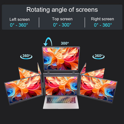 FOPO® S788 Pro – 16" Portable Quad Monitor for Laptop (3 Extra Screens, 1 Cable Setup)