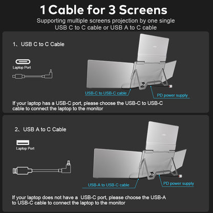 FOPO® S888 Three-Fold Portable Monitor – 1 Cable for 3 Displays | 15.6" 1080P IPS