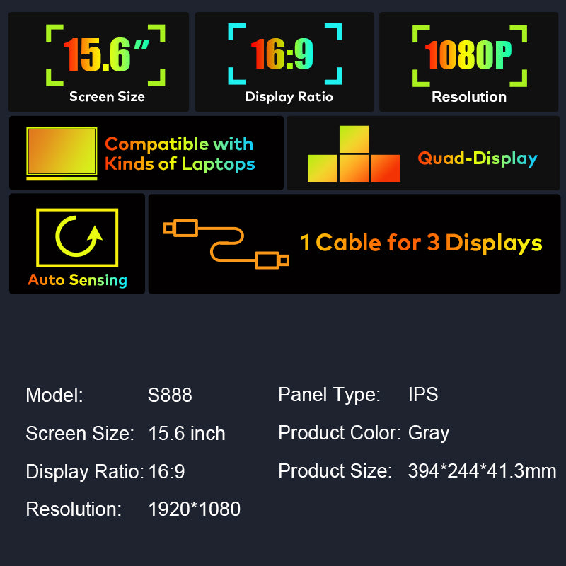 FOPO® S888 Three-Fold Portable Monitor – 1 Cable for 3 Displays | 15.6" 1080P IPS
