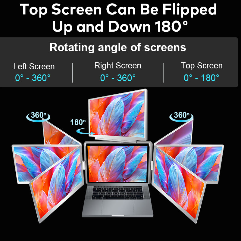 FOPO® S888 Three-Fold Portable Monitor – 1 Cable for 3 Displays | 15.6" 1080P IPS