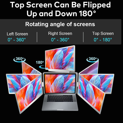 FOPO® S888 Three-Fold Portable Monitor – 1 Cable for 3 Displays | 15.6" 1080P IPS