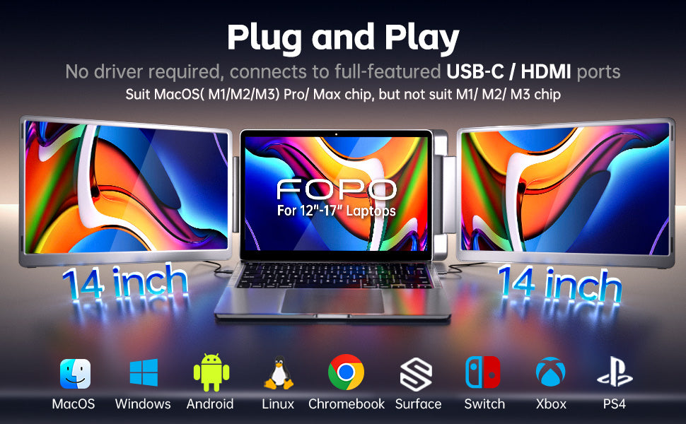 LAPTOPMO TRIPLE SCREEN 14インチ Amazon.com: 14'' Screen Extender Portable Laptop Plug-play