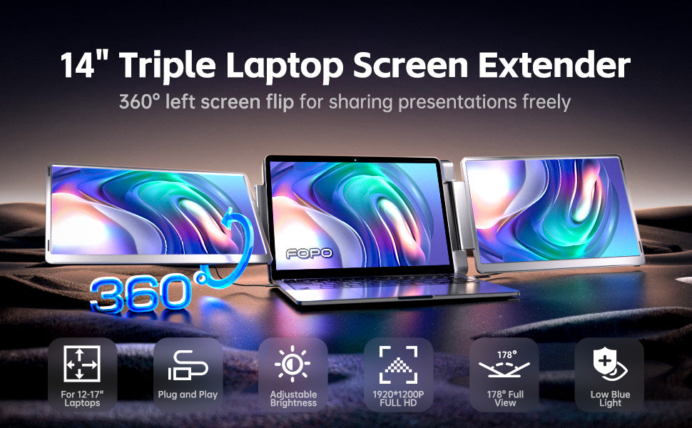 FOPO 14" Triple Monitor Laptop Screen Extender - FHD 1200P 16:10 Laptop Monitor Extender, Left Screen 360° Flip Portable Monitor for 12-17" Laptops with HDMI/USB - C, Plug & Play - S7