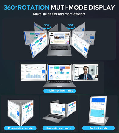 FOPO 14" Laptop Screen Extender Triple Monitor Laptop Extender [1 Cable for Dual Monitor] 1200P FHD 360° Rotation Screen Portable Monitor for 13-17" Laptops with USB-C /2 USB-A (MacOS, Wins)