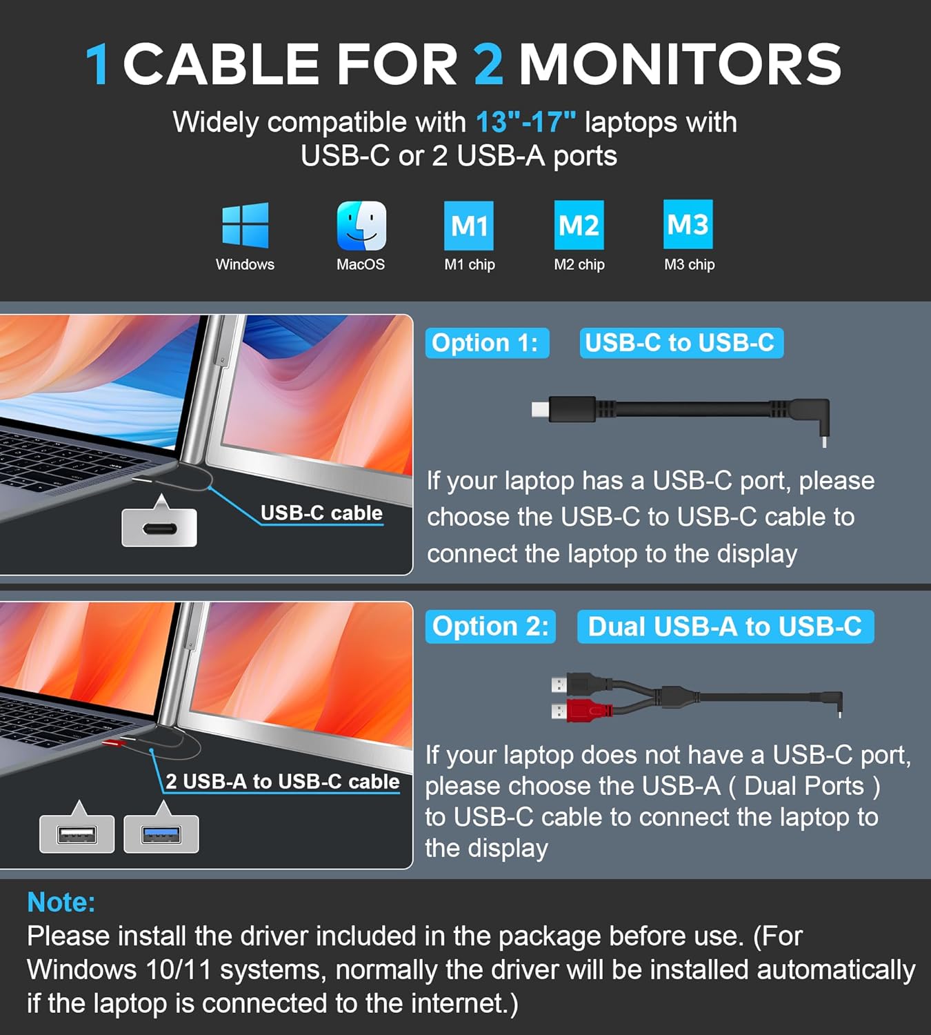 FOPO 14" Laptop Screen Extender Triple Monitor Laptop Extender [1 Cable for Dual Monitor] 1200P FHD 360° Rotation Screen Portable Monitor for 13-17" Laptops with USB-C /2 USB-A (MacOS, Wins)