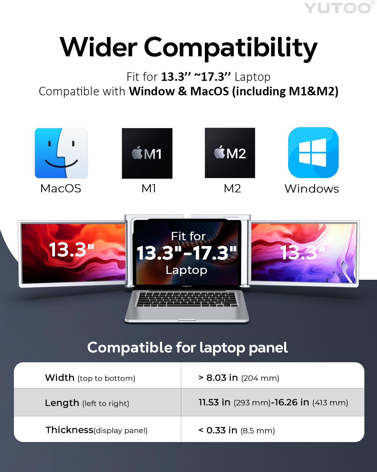 YUTOO 13.3”Triple Laptop Screen Extender, [M1/M2/M3/Windows] [Only 1 Cable] FHD 1080P IPS Laptop Monitor Extender,Triple Laptop Screen Extender for Windows, MacOS, for 13.3" -17.3" Laptops-S300