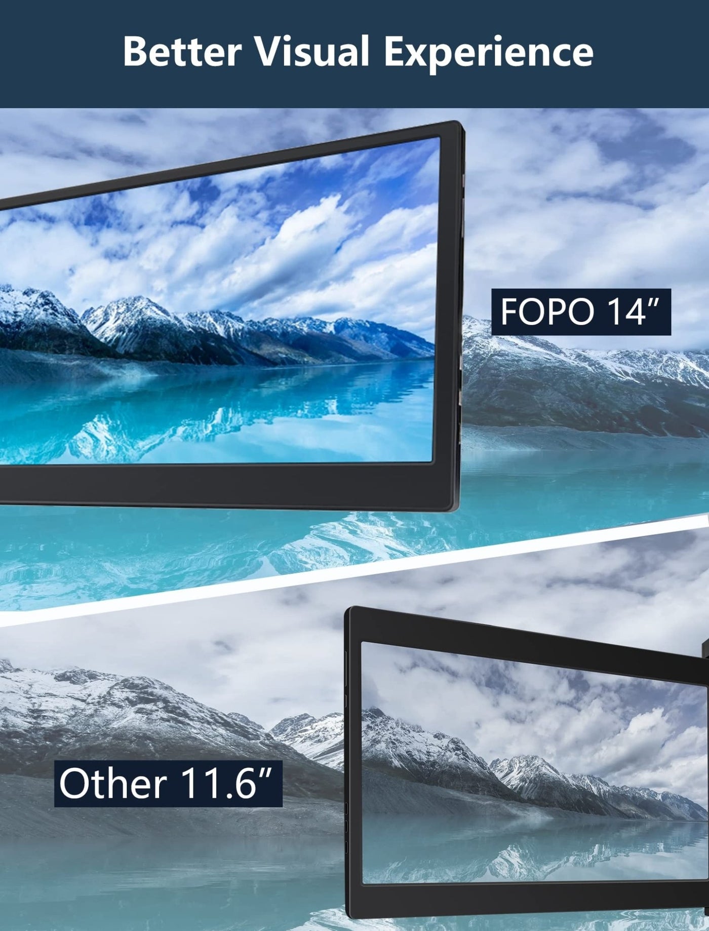 Fopo S19 | 14“ Triple Monitor & Screen Extender for Laptop