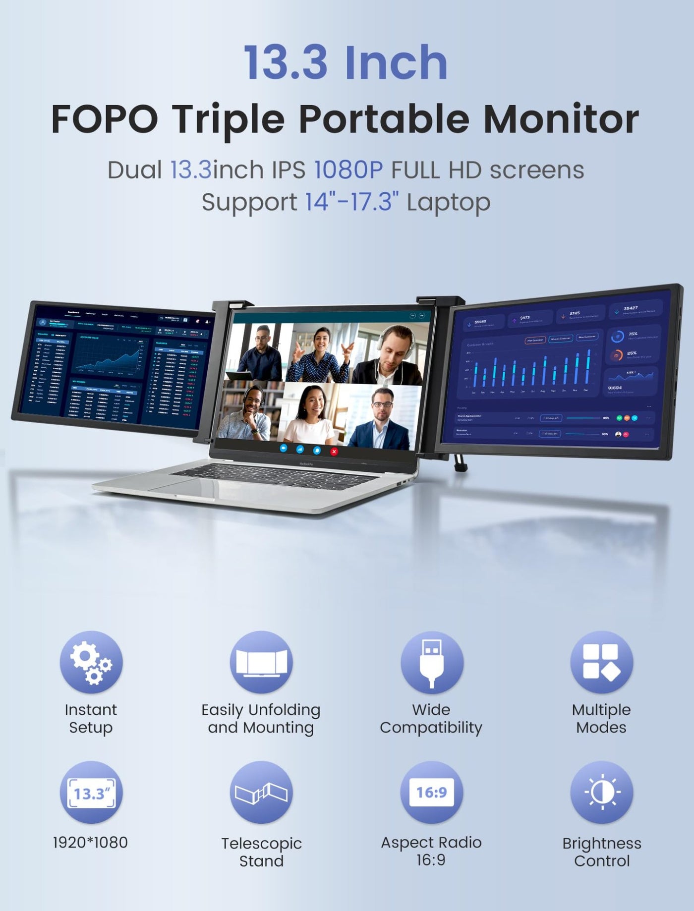 Fopo S16  13.3 FHD Triple Foldable Monitor for Laptop