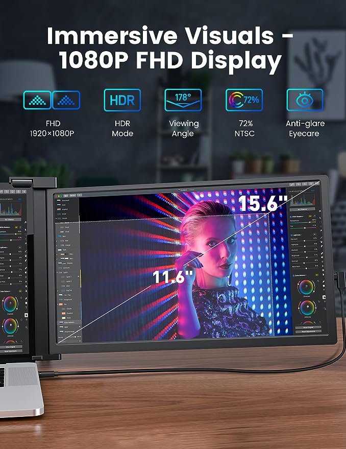 Monitor Portátil Triple para Portátil 12 Pulgadas FHD 1080P IPS de